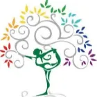 Logo de l'association YogaM8